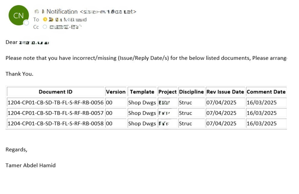 Incorrect/Missing Issue Date notification