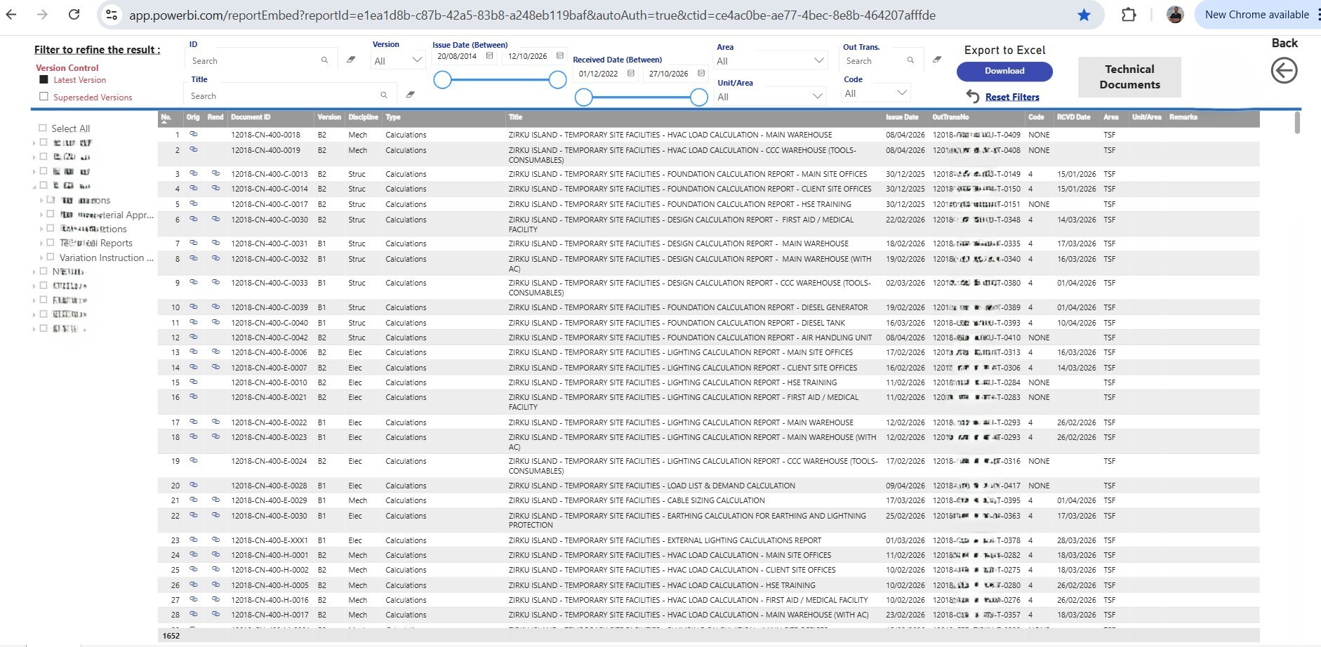 Project Summary Charts