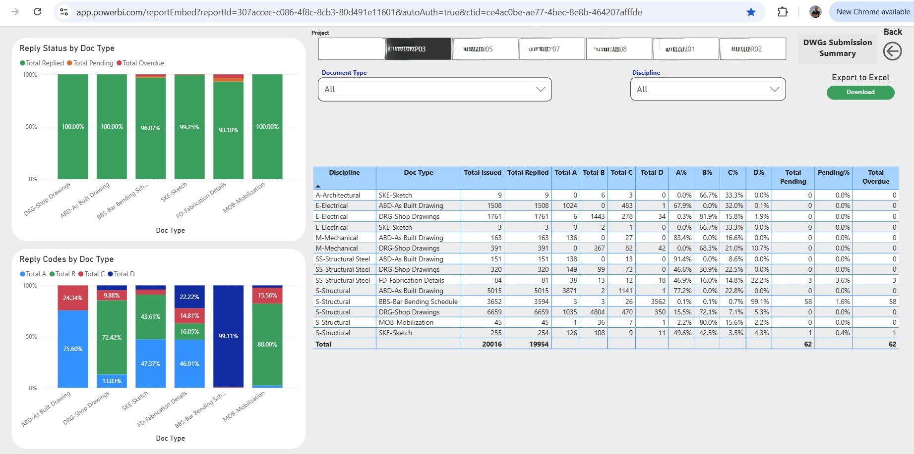 Tech. Docs Submission